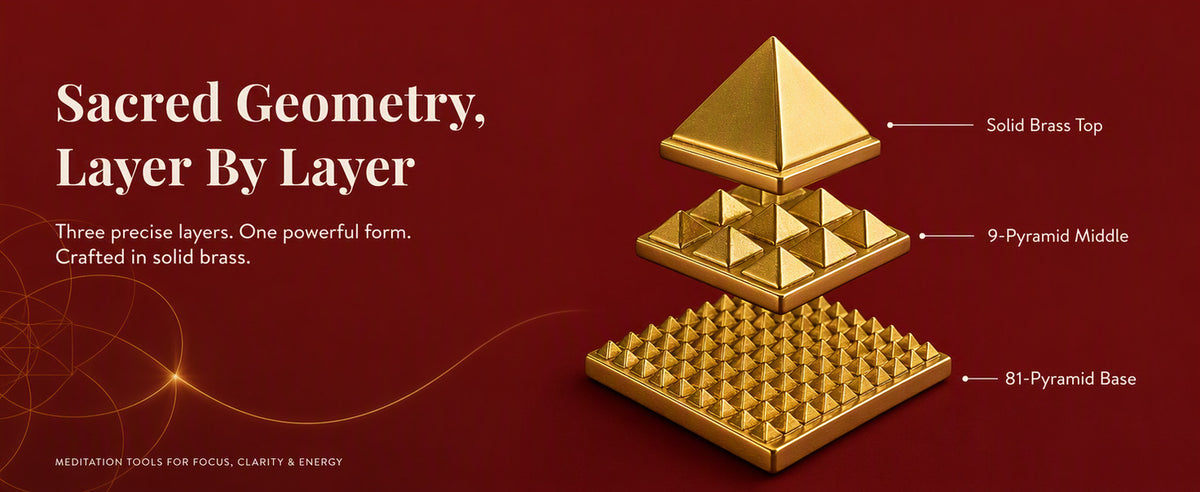 Brass 3-Layer Pyramid Showpiece for Home, Office Desk, Mandir, Meditation Space and Spiritual Gifting