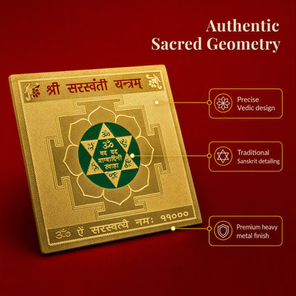Saraswati Yantra Decorative Spiritual Symbol for Study Table, Pooja Room, Home and Gifting – Pack of 1