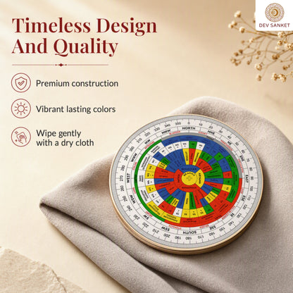 Vastu Shakti Chakra Decorative Symbol for Main Door, Home, Office, Pooja Room and Spiritual Display