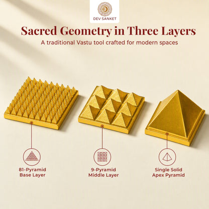 Brass 3-Layer Pyramid Showpiece for Home, Office Desk, Mandir, Meditation Space and Spiritual Gifting